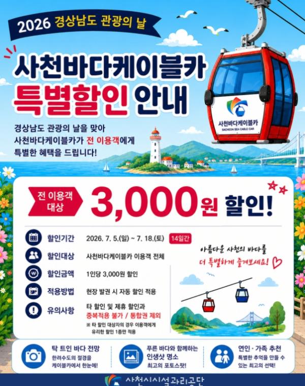 사천바다케이블카,'2026 경상남도 관광의 날' 맞아 전 이용객 대상 특별 할인 실시 기사 이미지