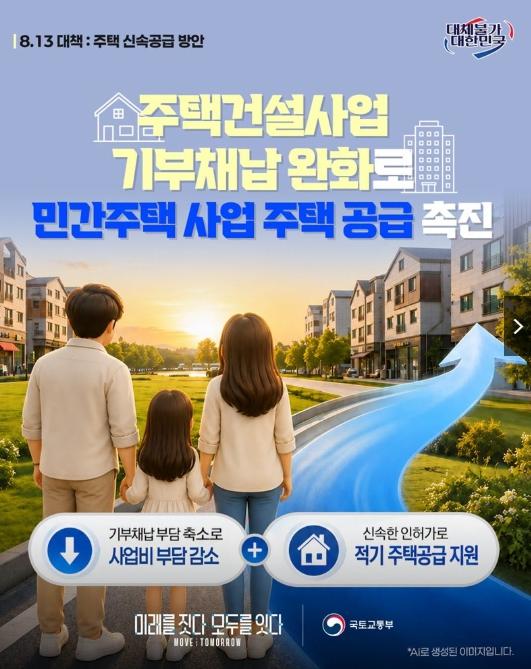 국토교통부, 주택건설사업 기부채납 완화로 민간주택 사업 주택 공급 촉진 기사 이미지